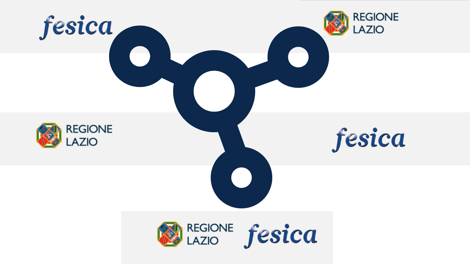 Lavoro e territorio: confronto in Regione Lazio tra l’Assessore Ghera ed il nostro sindacato